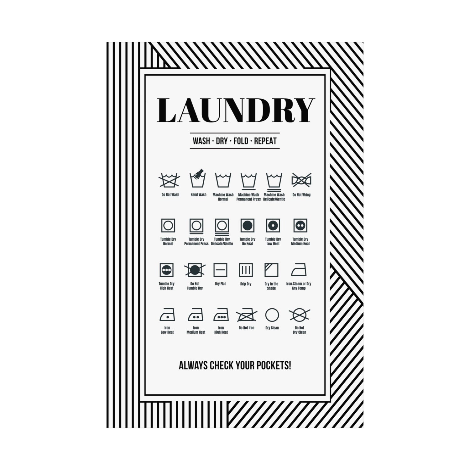 Deco Fabric Care Symbols Print (3 Sizes Available)