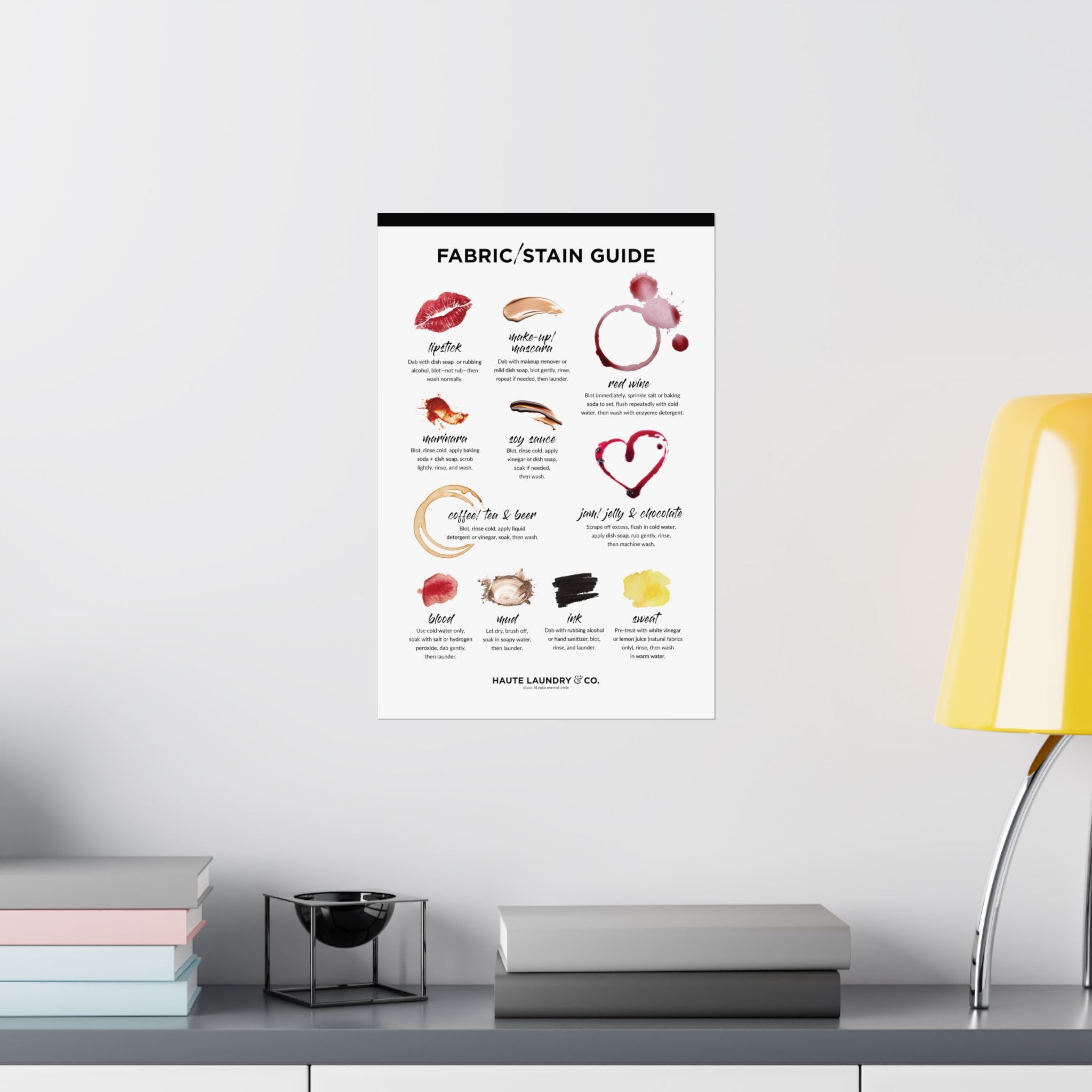 Luxe Fabric Stain Guide Print for Laundry Room Decor (3 Sizes Available)