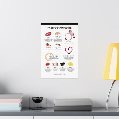 Luxe Fabric Stain Guide Print for Laundry Room Decor (3 Sizes Available)