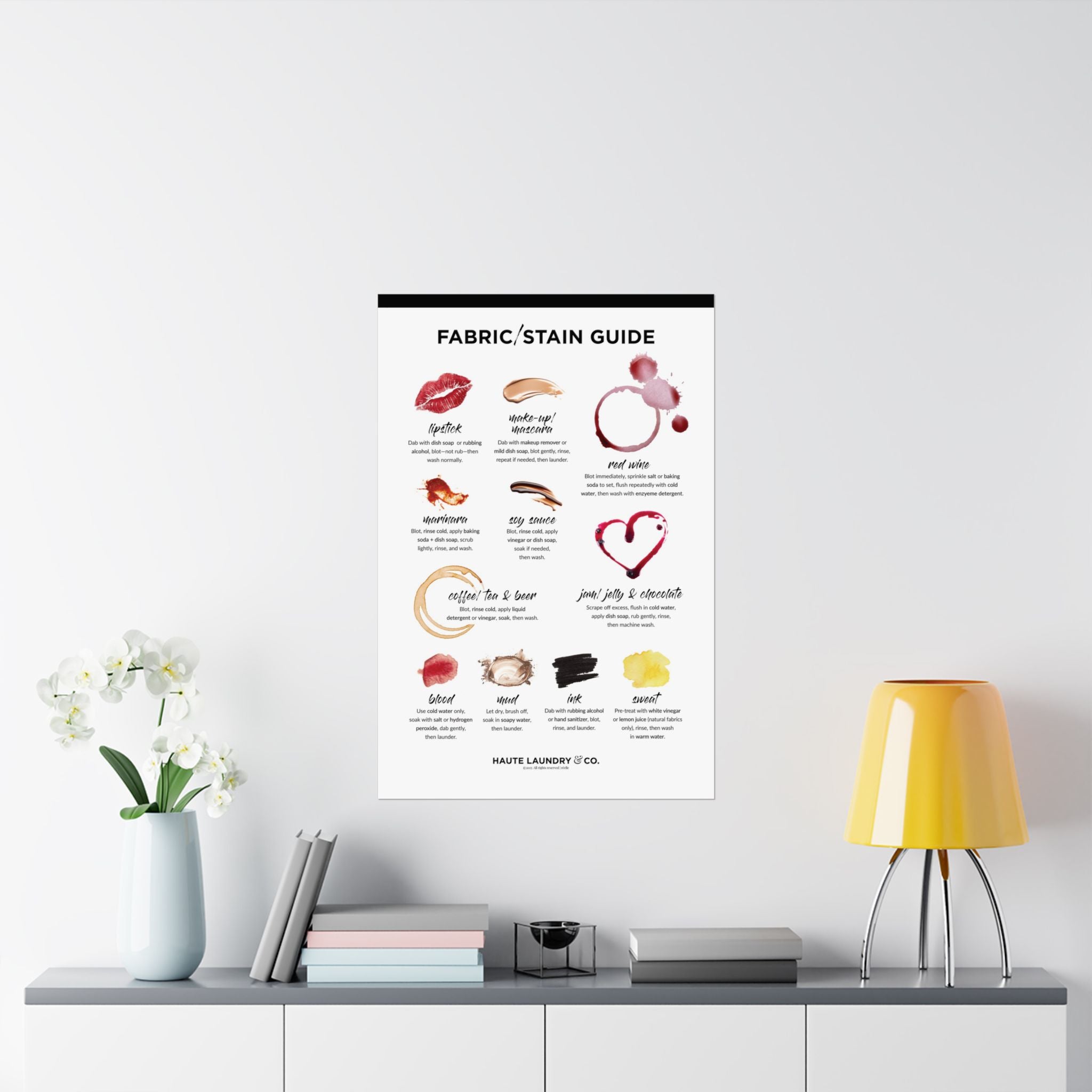 Luxe Fabric Stain Guide Print for Laundry Room Decor (3 Sizes Available)