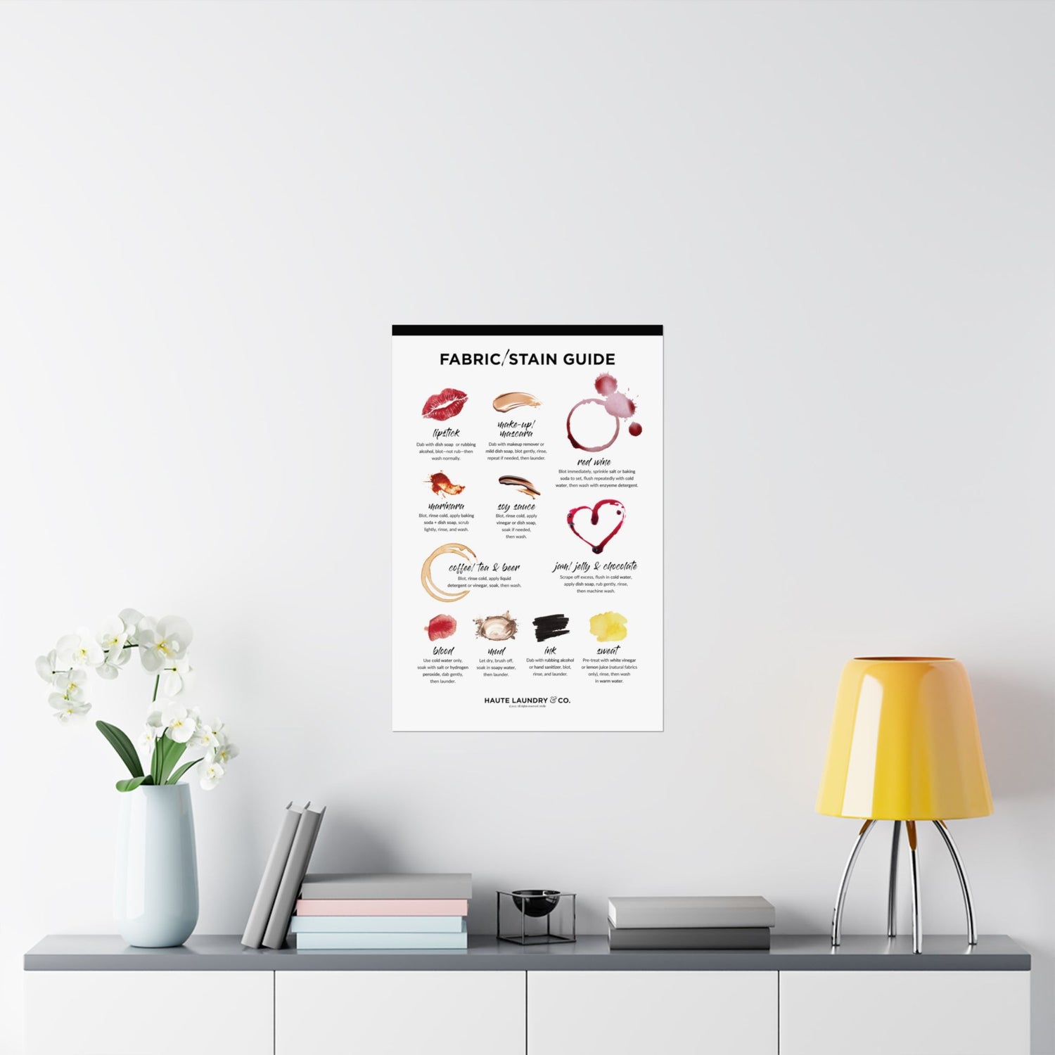 Luxe Fabric Stain Guide Print for Laundry Room Decor (3 Sizes Available)