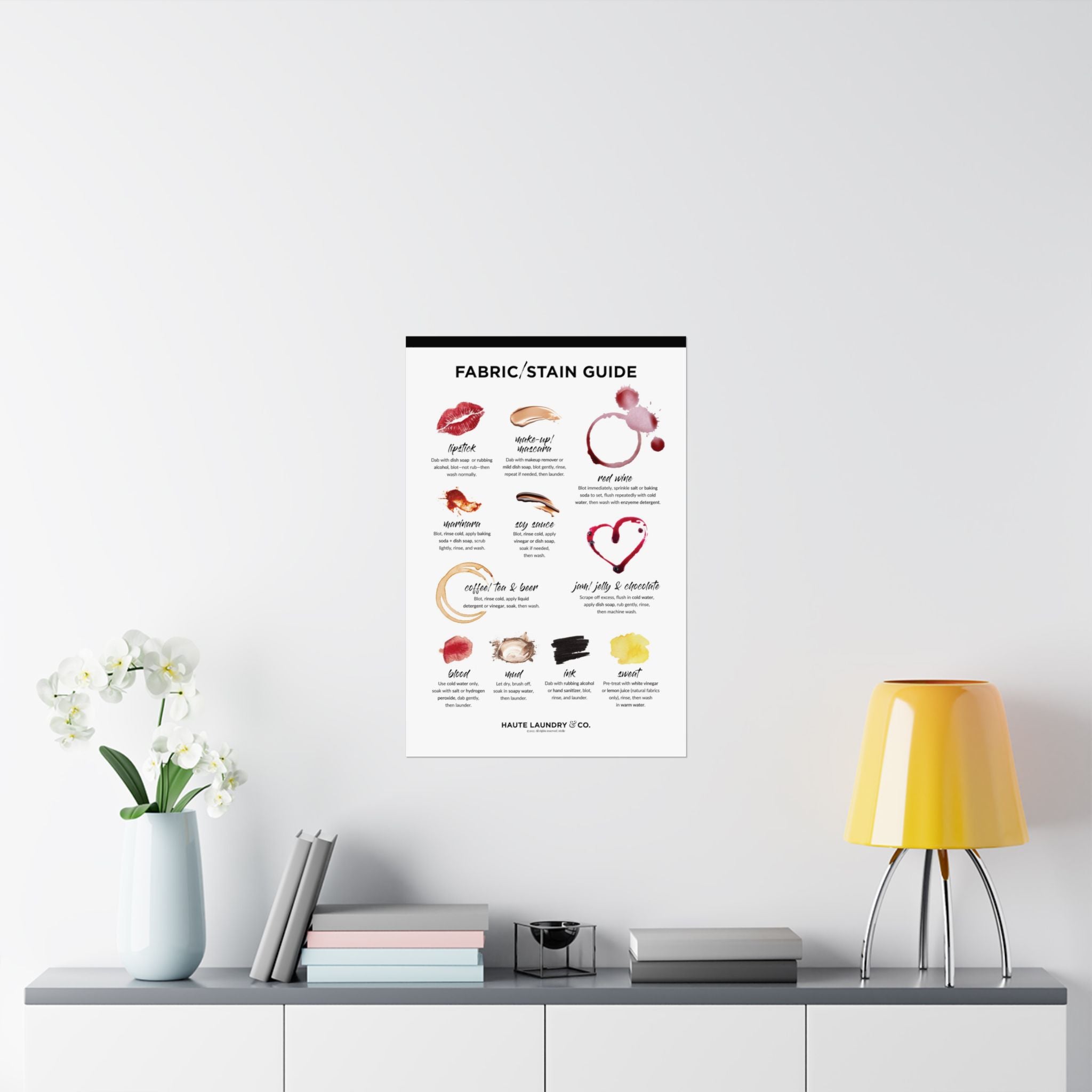 Luxe Fabric Stain Guide Print for Laundry Room Decor (3 Sizes Available)