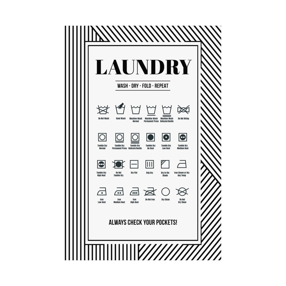 Deco Fabric Care Symbols Print (3 Sizes Available)