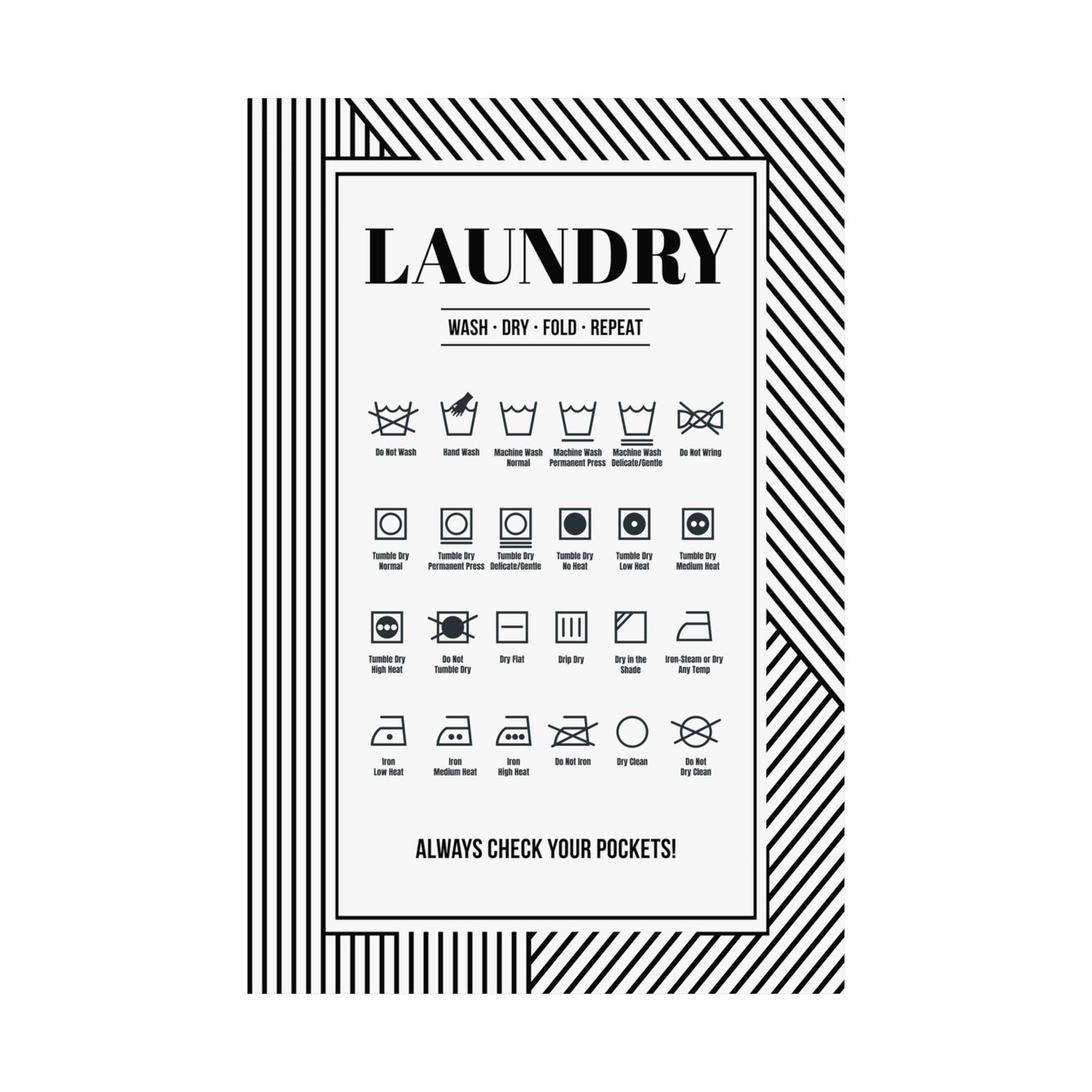 Deco Fabric Care Symbols Print (3 Sizes Available)